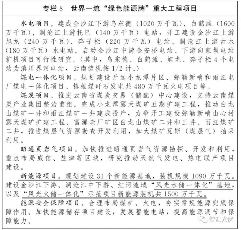 云南：十四五新增31個(gè)新能源基地，新增裝機(jī)15GW