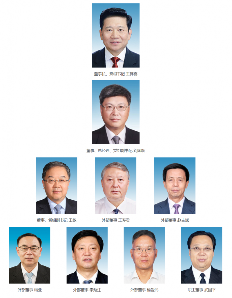 【人事】國(guó)家能源集團(tuán)新聘3名外部董事，有中核、中煤曾經(jīng)的“一把手”！