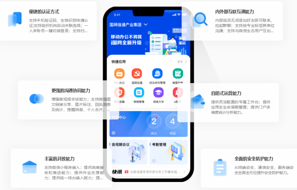 高質(zhì)量推進i國網(wǎng)架構(gòu)升級，全面支撐國家電網(wǎng)公司數(shù)字化轉(zhuǎn)型