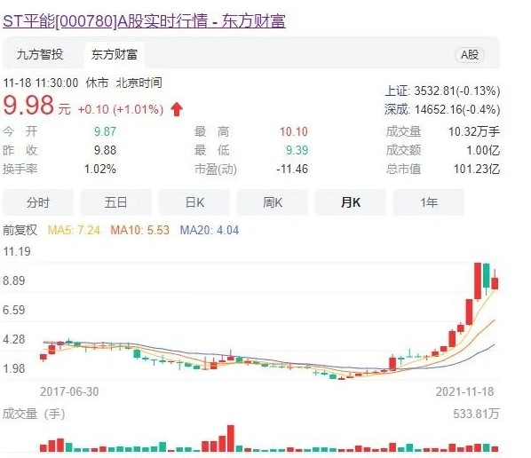 世界最大風(fēng)電運(yùn)營商A股上市方案獲通過! 將成國家能源新能源上市平臺！造富機(jī)會誰將受益？