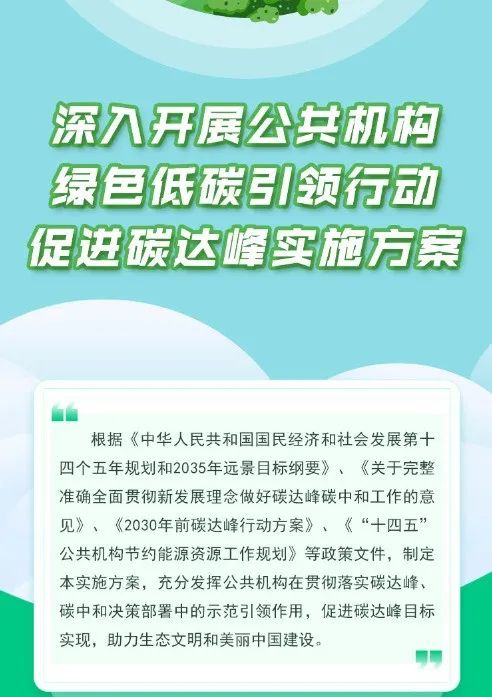 國家發(fā)改委：大力推廣太陽能光伏光熱項目，力爭2025年實現(xiàn)屋頂光伏覆蓋率達50%