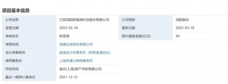 40億登錄科創(chuàng)板！潤陽股份擬募資投建5GW異質(zhì)結(jié)+5萬噸多晶硅項目！