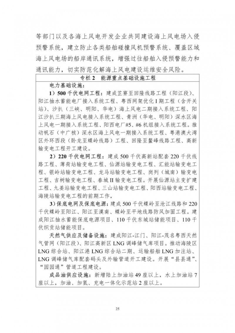 著力打造多元清潔能源供應(yīng)體系！廣東陽(yáng)江市發(fā)布《能源發(fā)展“十四五”規(guī)劃》（征求意見(jiàn)稿）