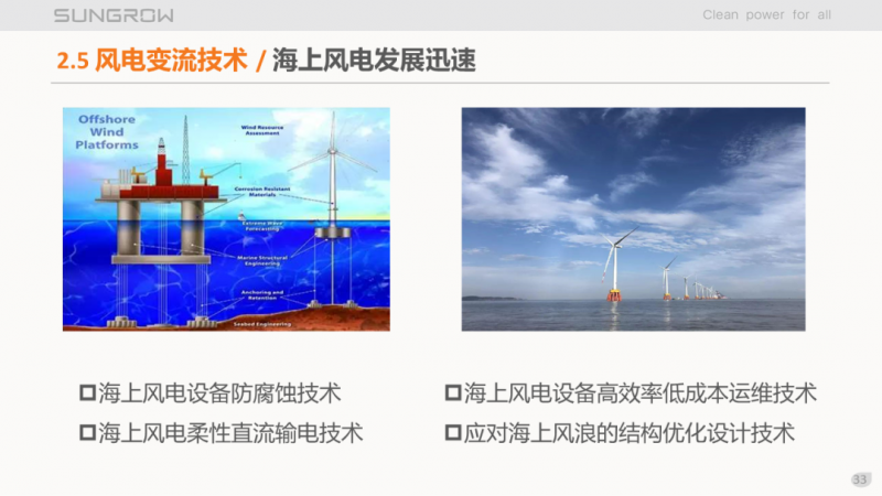 陽光電源趙為：智慧零碳解決方案助力實現(xiàn)雙碳目標！