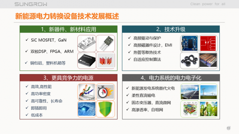 陽光電源趙為：智慧零碳解決方案助力實現(xiàn)雙碳目標！