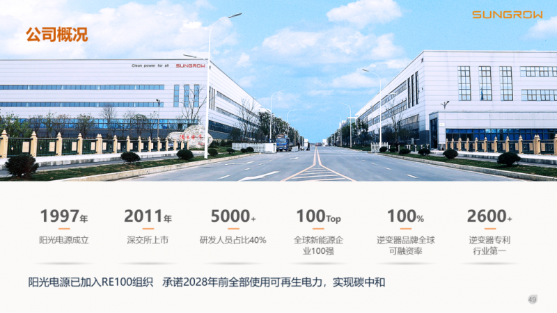 陽光電源趙為：智慧零碳解決方案助力實現(xiàn)雙碳目標！