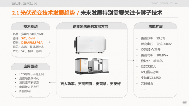陽光電源趙為：智慧零碳解決方案助力實現(xiàn)雙碳目標！