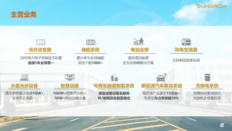 陽光電源趙為：智慧零碳解決方案助力實現(xiàn)雙碳目標！