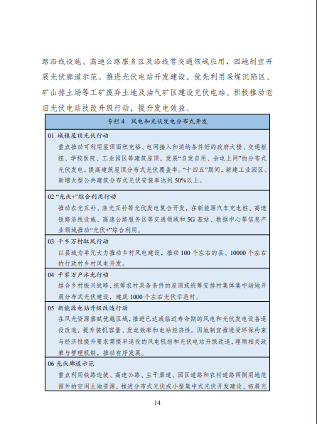發(fā)改委、能源局等九部委聯(lián)合印發(fā)發(fā)布“十四五”可再生能源規(guī)劃！