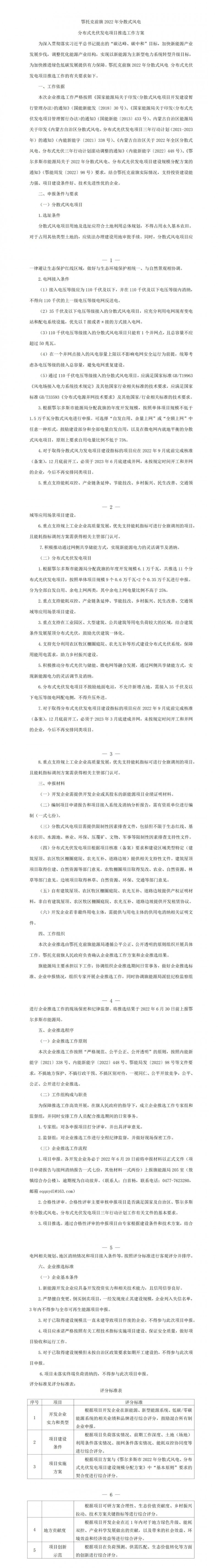 鄂托克前旗：結(jié)合條件發(fā)展屋頂光伏，分布式光伏余電上網(wǎng)不高于25%！