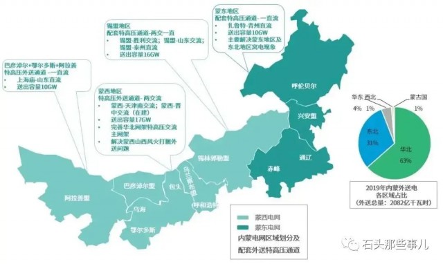 政策解讀 | 內(nèi)蒙為什么要取消戰(zhàn)略性新興產(chǎn)業(yè)的優(yōu)惠電價(jià)？