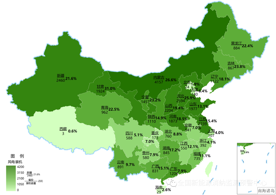 風(fēng)電95.8%、光伏97.7%！2022上半年全國新能源電力消納評(píng)估分析