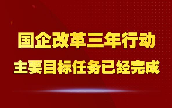 國企改革三年行動(dòng)，帶來哪些改變?