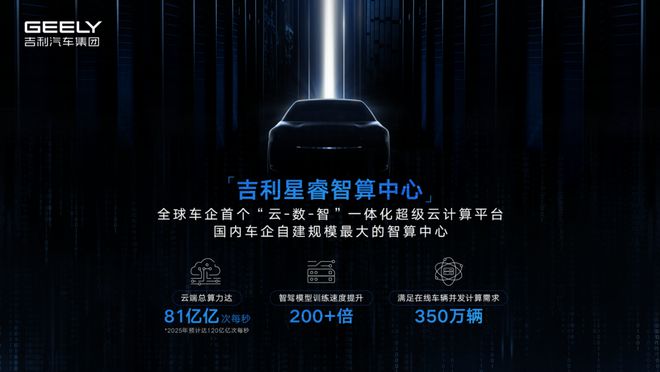 吉利正式推出新能源品牌銀河，新勢力通通仰望!