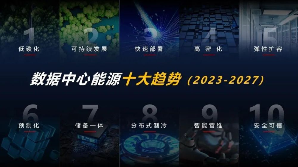 在“確定性”背后，看數(shù)據(jù)中心能源的未來(lái)之路