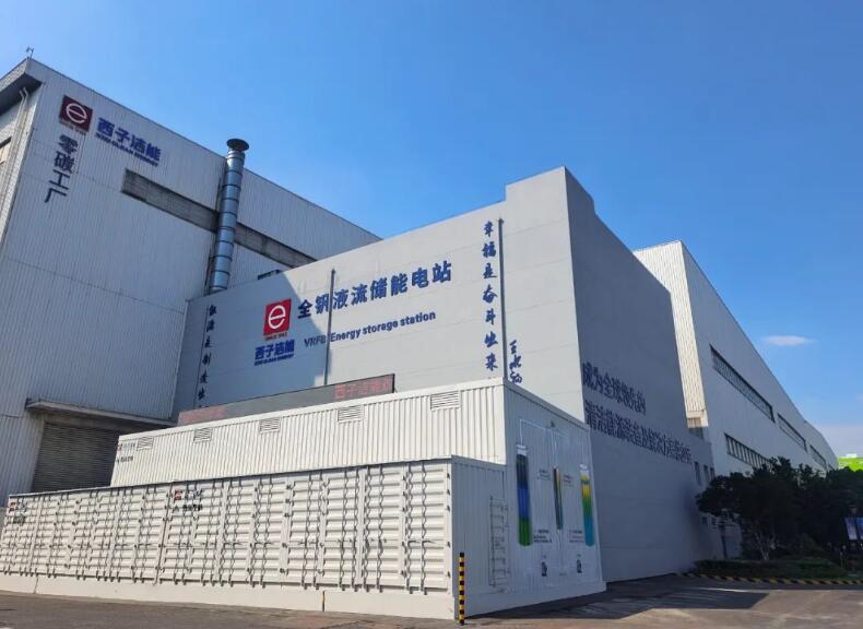 被華為盯上的液流儲能，在浙江異軍突起