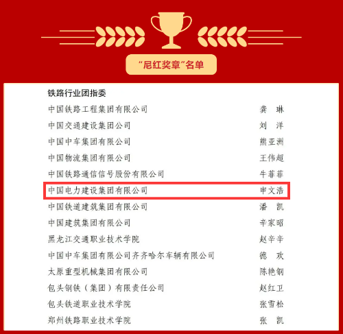 水電十一局職工榮獲全國鐵道團委“尼紅獎?wù)隆? /></a></div>
				<div   id=