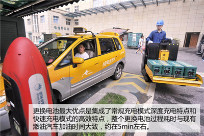 找充電樁給車充電以后可能就弱爆了！