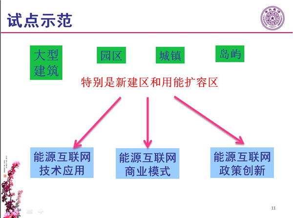 能源互聯(lián)網(wǎng)月底即將落地 專家如何解讀？