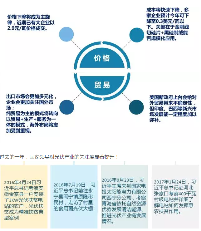 點擊打開原圖 點擊打開原圖